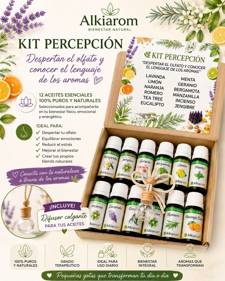 Kit Percepción
