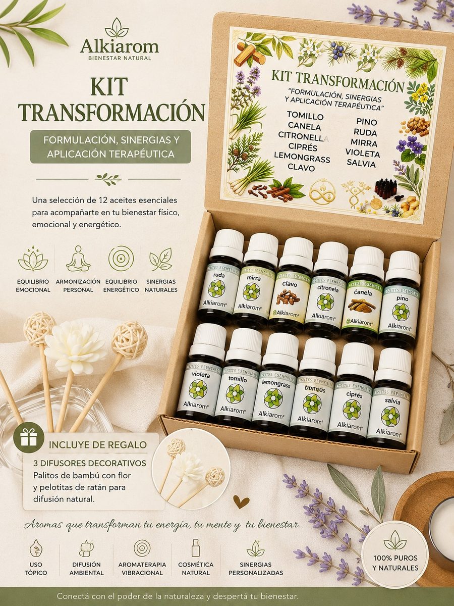 Kit Transformación